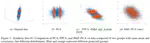 Fast and Efficient MMD-based Fair PCA via Optimization over Stiefel Manifold