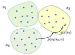 Nearly Optimal Latent State Decoding in Block MDPs