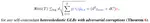 A Jointly Efficient and Optimal Algorithm for Heteroskedastic Generalized Linear Bandits with Adversarial Corruptions
