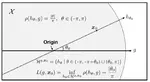 Querying Easily Flip-flopped Samples for Deep Active Learning