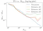 On the Estimation of Linear Softmax Parametrized Markov Chains