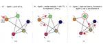 Flooding with Absorption: An Efficient Protocol for Heterogeneous Bandits over Complex Networks