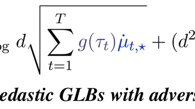 A Jointly Efficient and Optimal Algorithm for Heteroskedastic Generalized Linear Bandits with Adversarial Corruptions featured image