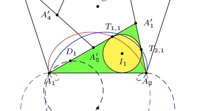 Some Loci in the Animation of a Sangaku Diagram featured image