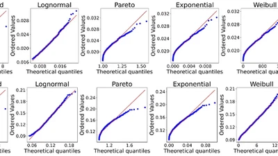 A Statistical Analysis of Stochastic Gradient Noises for GNNs featured image
